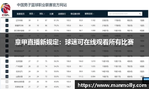 万博max首页